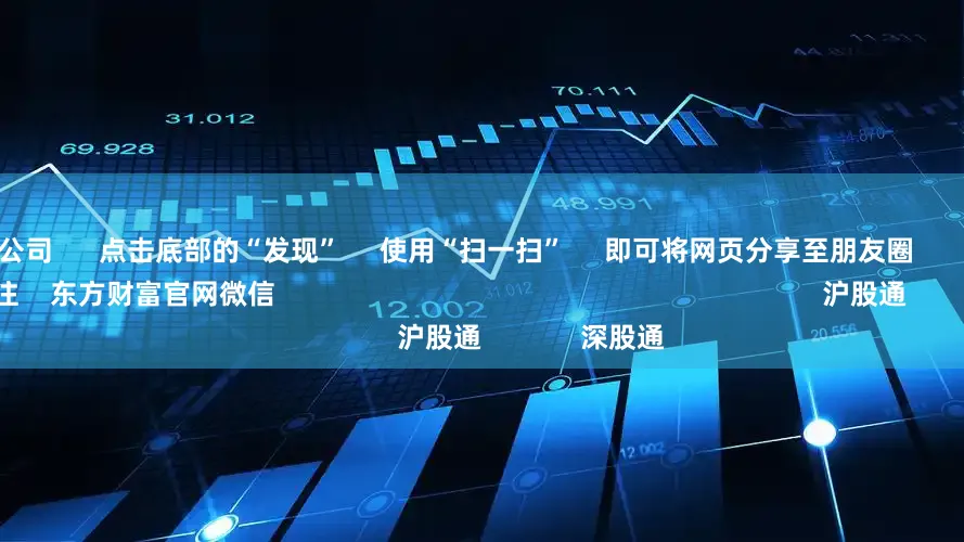 山西配资公司      点击底部的“发现”     使用“扫一扫”     即可将网页分享至朋友圈                            扫描二维码关注    东方财富官网微信                                                                        沪股通             深股通